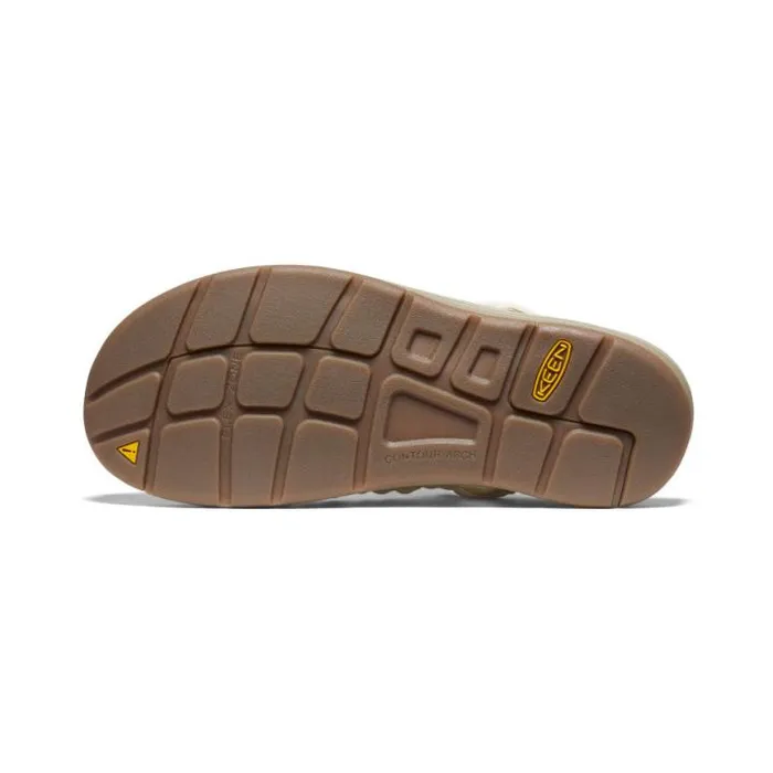 UNEEK Black Sandal Men KEEN Sandals UNEEK Black Sandal Men KEEN Sandals